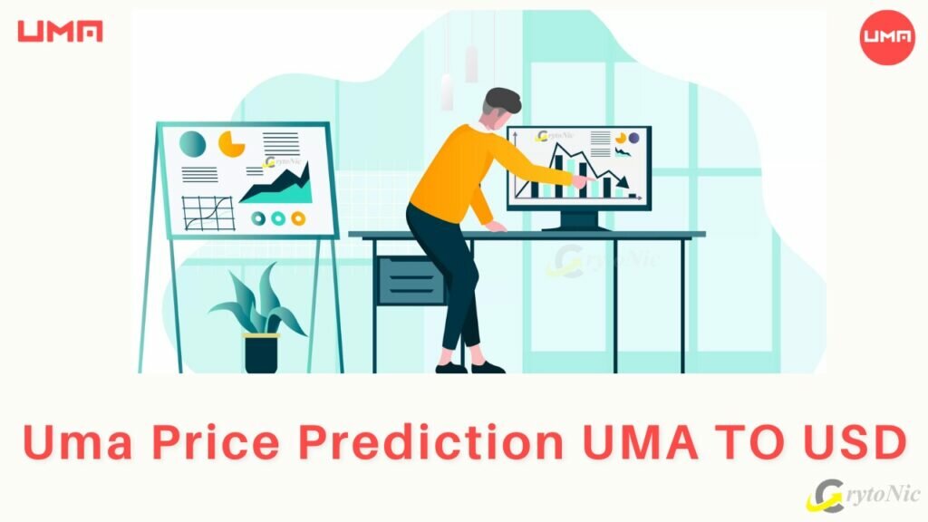 UMA Price Prediction 1
