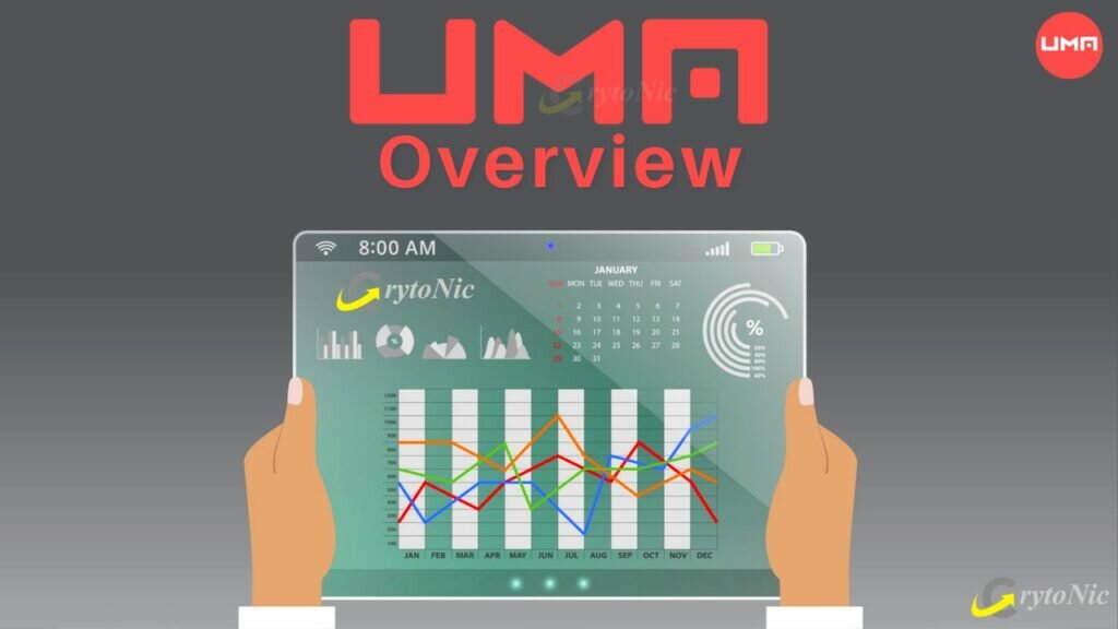 uma overview