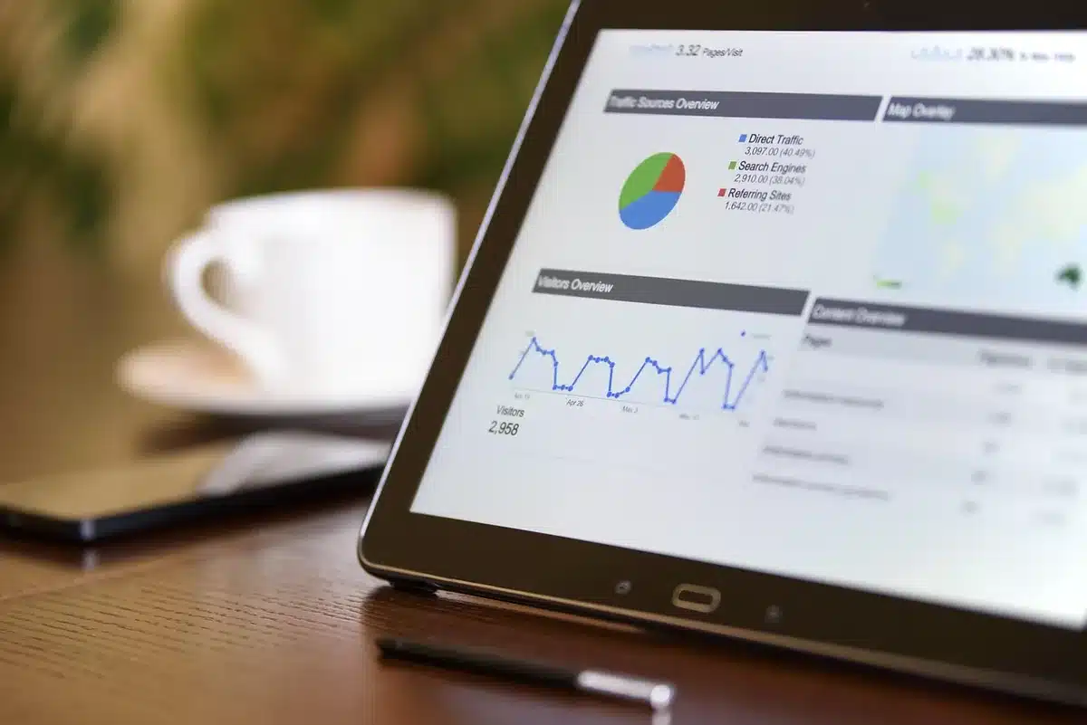 Analytics dashboard showing AI search visibility metrics and citation data