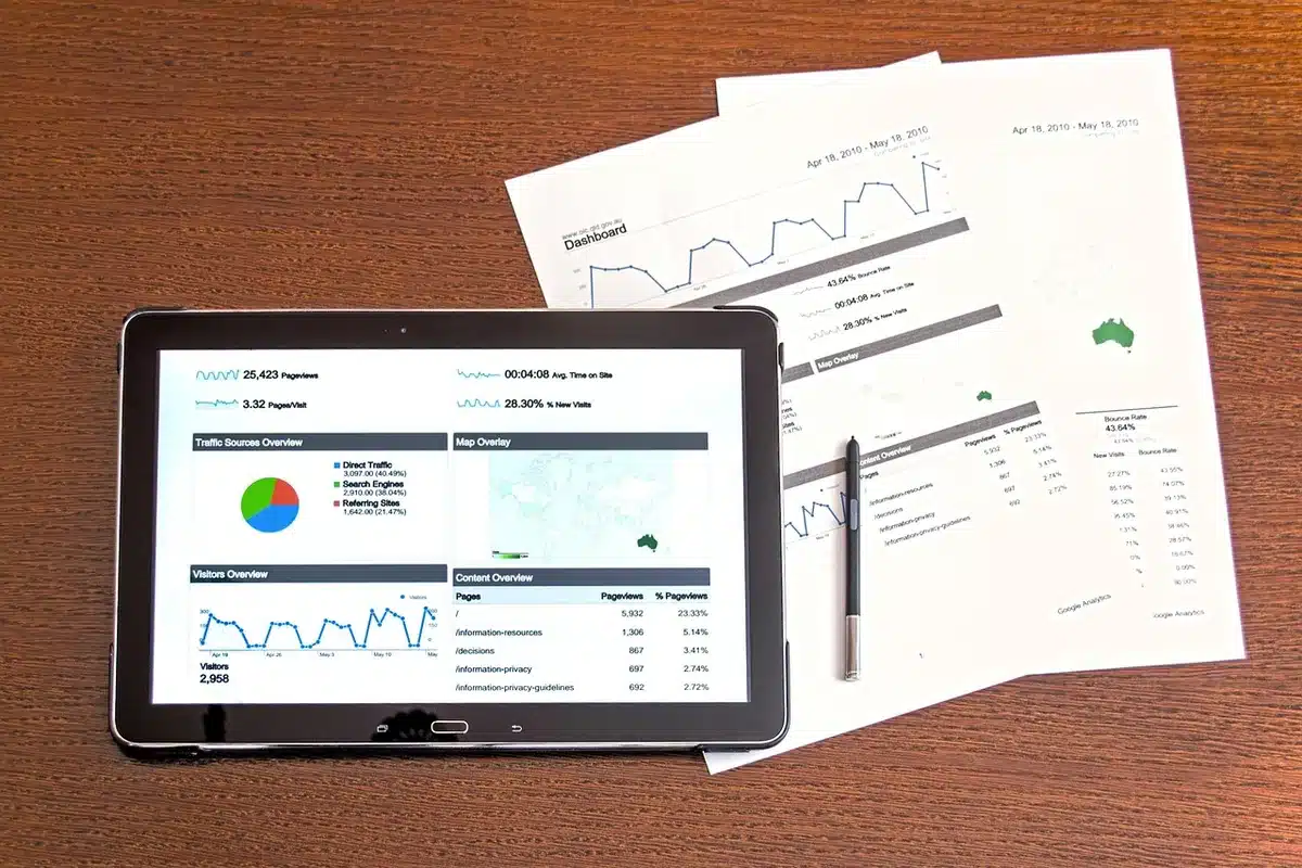 CRM dashboard showing contacts, deals and campaign metrics